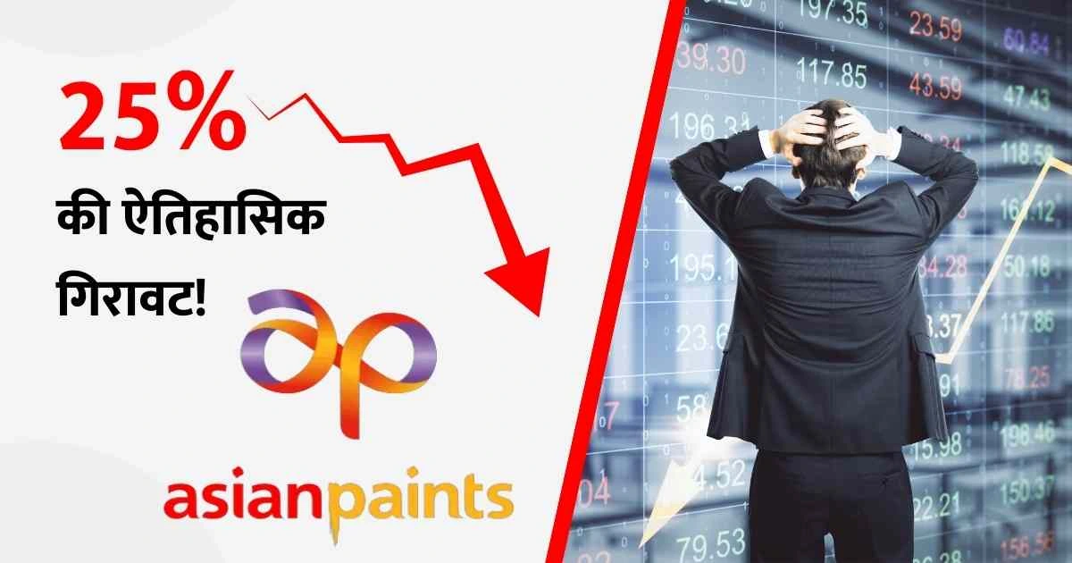 Asian Paints Share